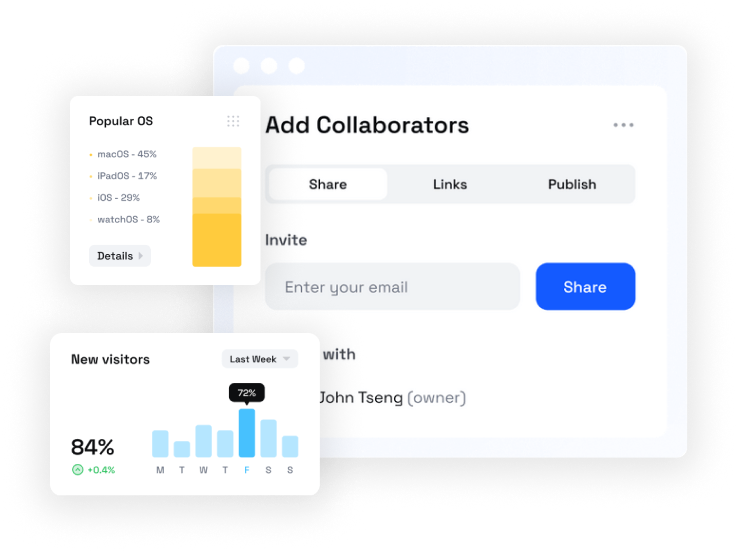 Módulo Proctológico